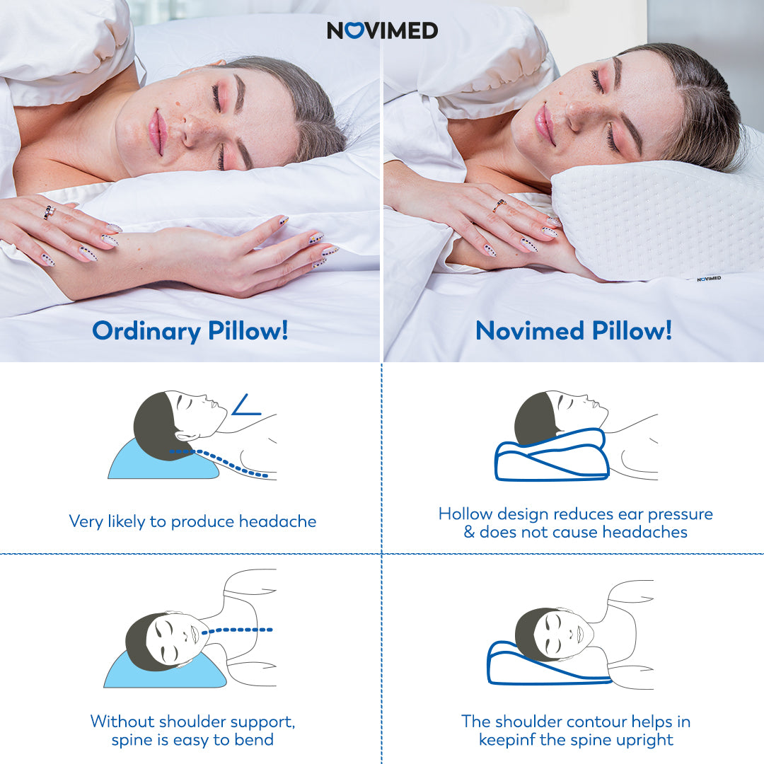 Contour Cervical pillow - Advanced Neck Support Memory Foam – Novimed